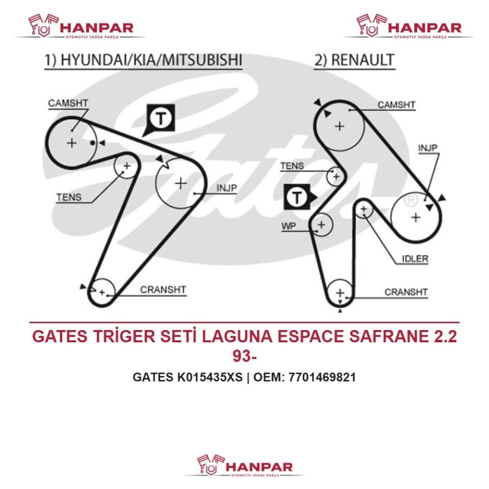 GATES TRİGER SETİ LAGUNA ESPACE SAFRANE 2.2 93-