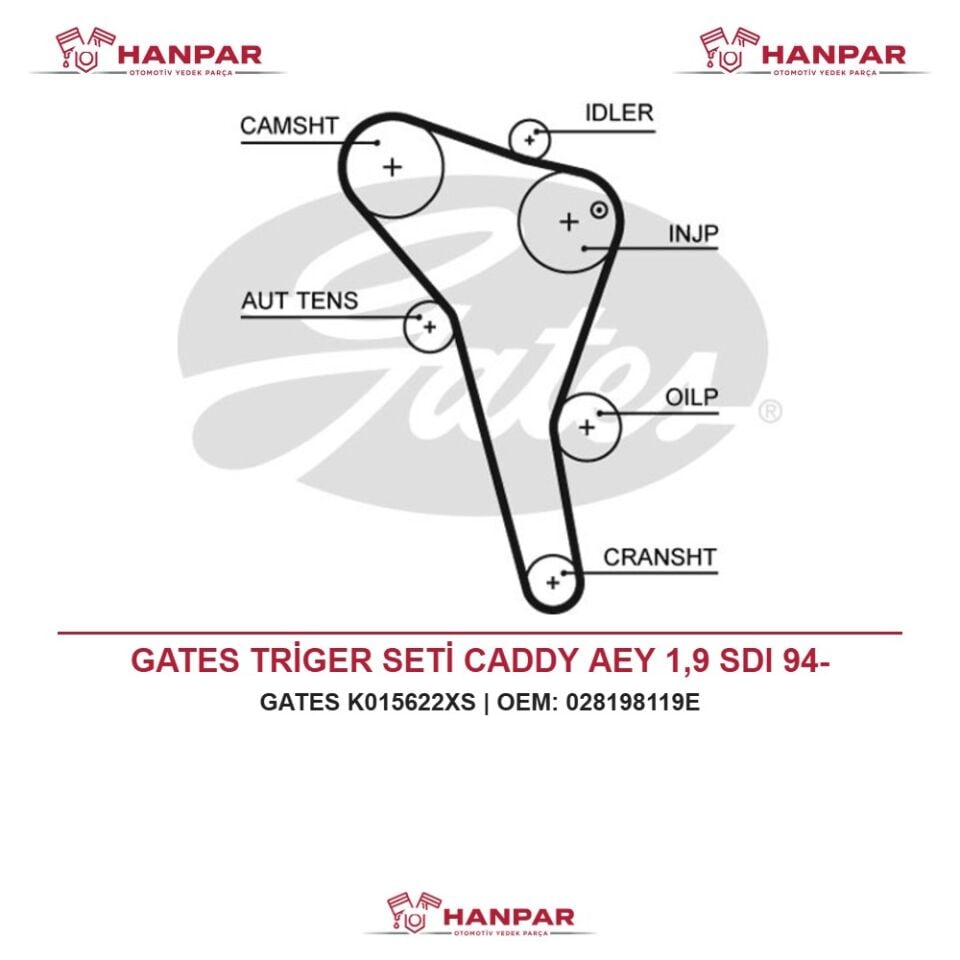 GATES TRİGER SETİ CADDY AEY 1,9 SDI 94-