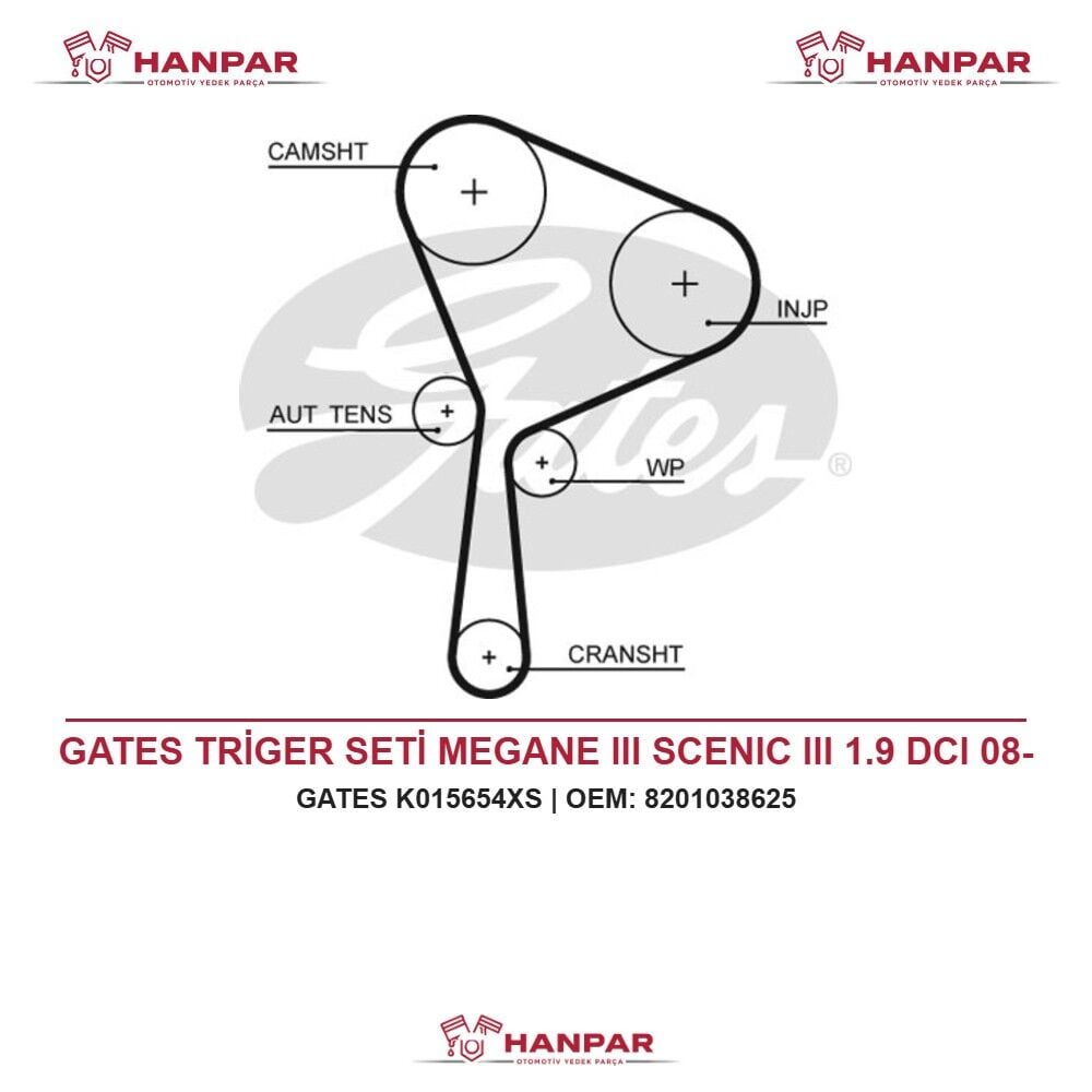 GATES TRİGER SETİ MEGANE III SCENIC III 1.9 DCI 08-