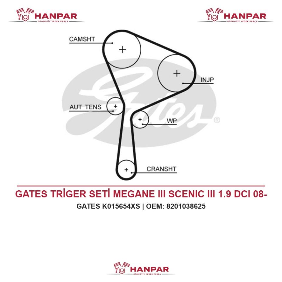 GATES TRİGER SETİ MEGANE III SCENIC III 1.9 DCI 08-