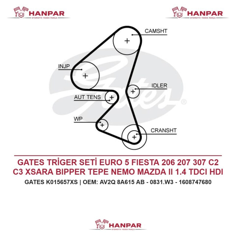GATES TRİGER SETİ EURO 5 FIESTA 206 207 307 C2 C3 XSARA BIPPER TEPE NEMO MAZDA II 1.4 TDCI HDI 09-15