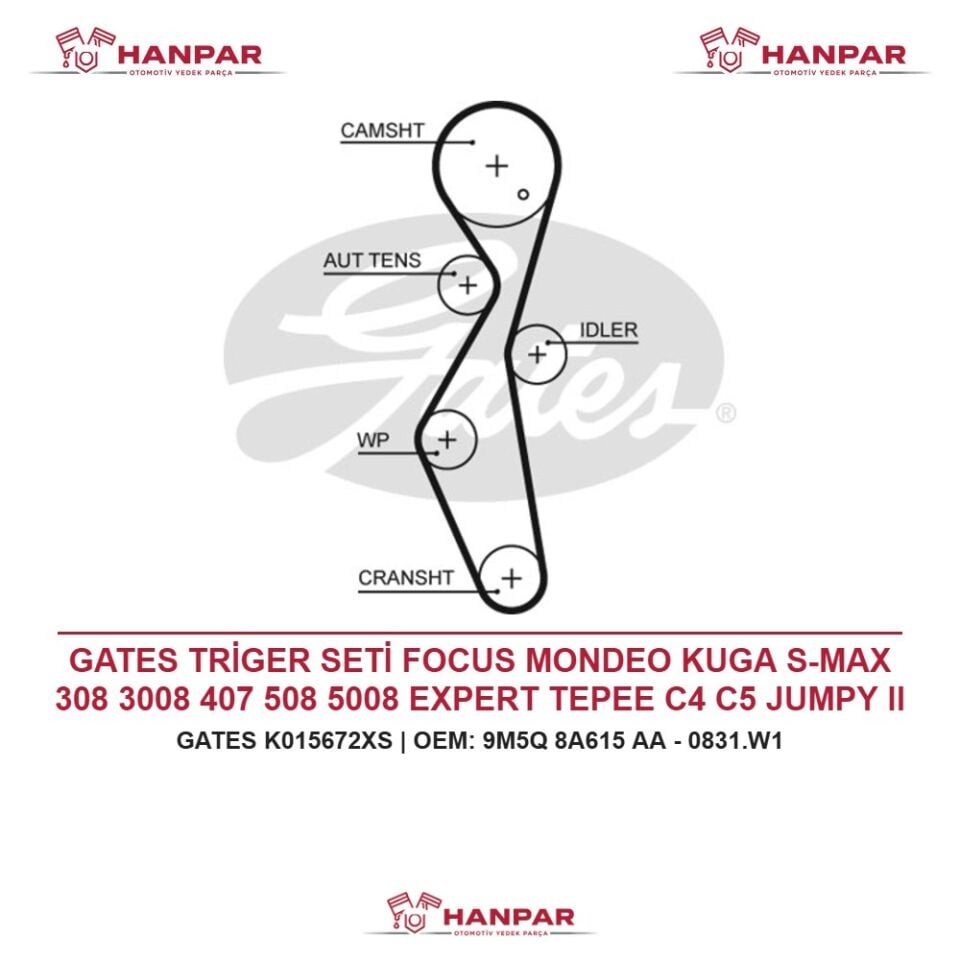 GATES TRİGER SETİ FOCUS MONDEO KUGA S-MAX 308 3008 407 508 5008 EXPERT TEPEE C4 C5 JUMPY II PROACE SCUDO 2.0 TDCI HDI 09-