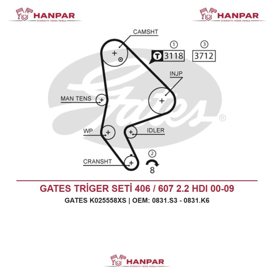 GATES TRİGER SETİ 406 / 607 2.2 HDI 00-09