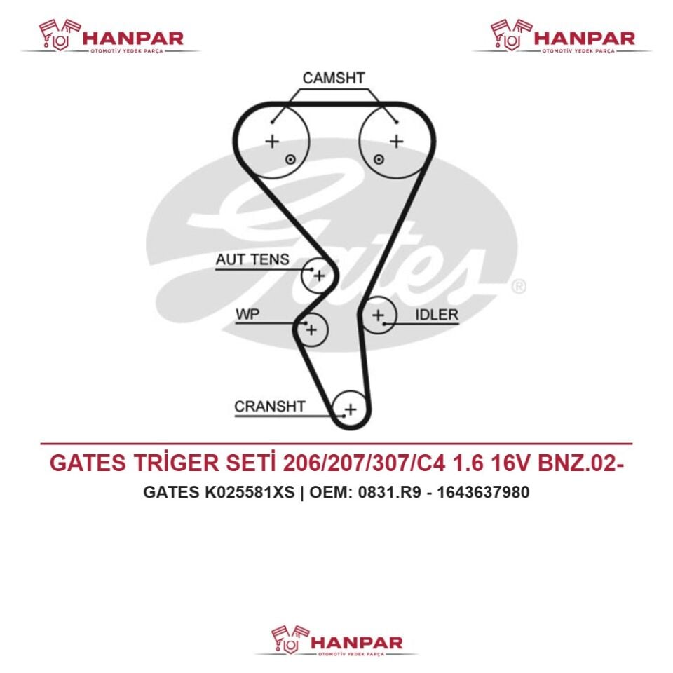 GATES TRİGER SETİ 206/207/307/C4 1.6 16V BNZ.02-
