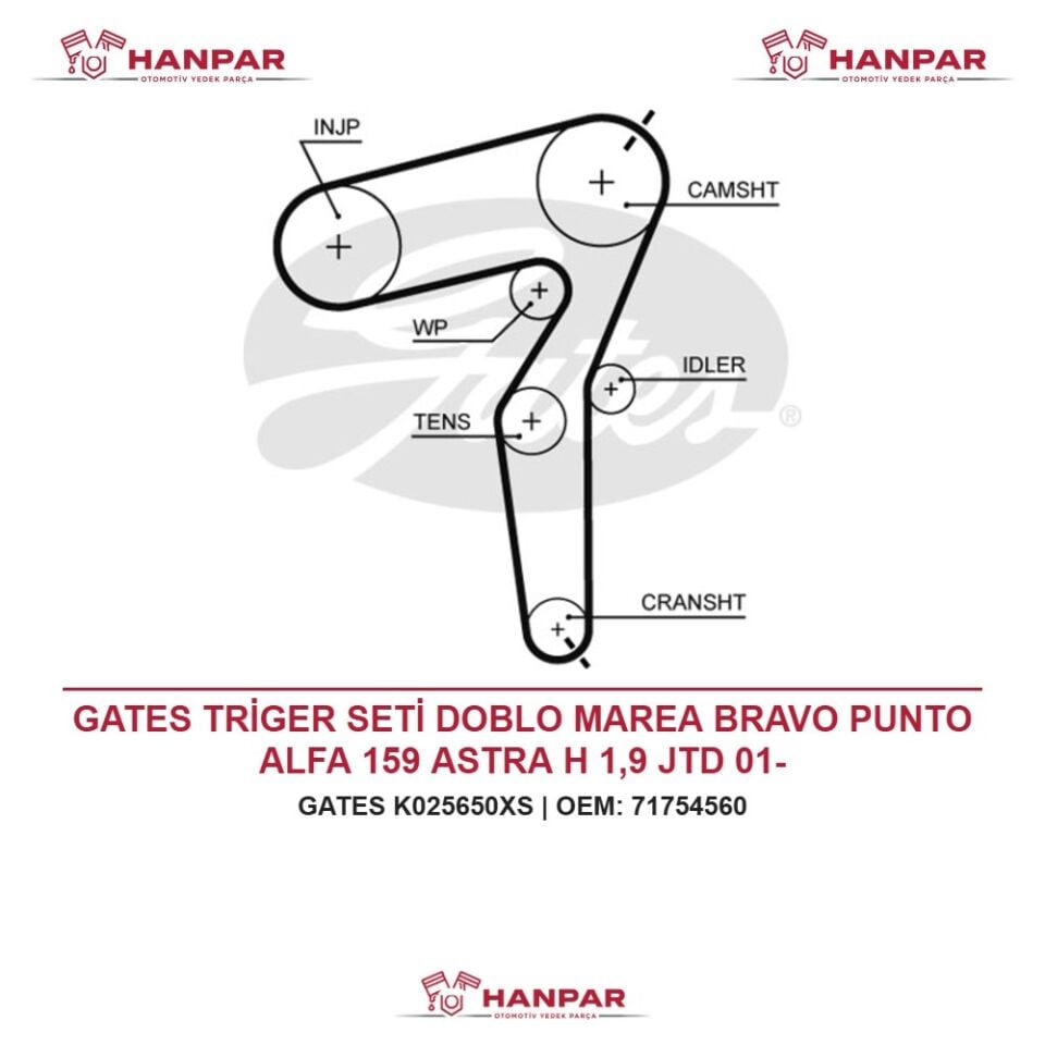 GATES TRİGER SETİ DOBLO MAREA BRAVO PUNTO ALFA 159 ASTRA H 1,9 JTD 01-