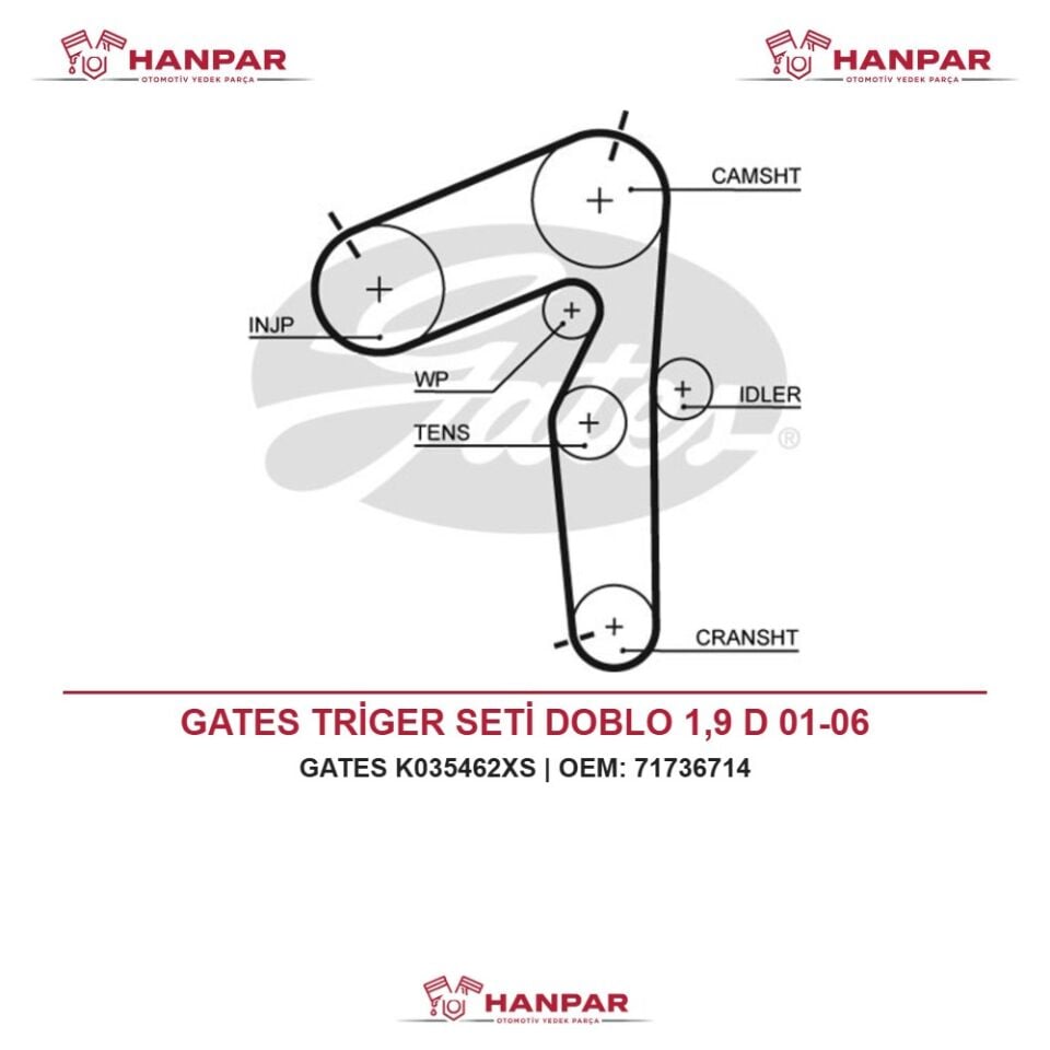 GATES TRİGER SETİ DOBLO 1,9 D 01-06