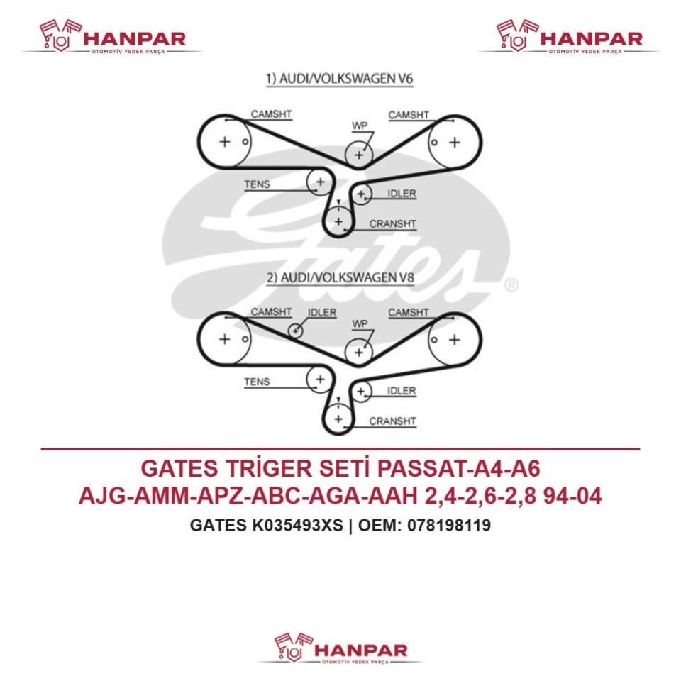 GATES TRİGER SETİ PASSAT-A4-A6 AJG-AMM-APZ-ABC-AGA-AAH 2,4-2,6-2,8 94-04