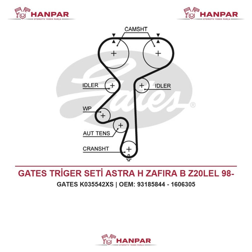 GATES TRİGER SETİ ASTRA H ZAFIRA B Z20LEL 98-