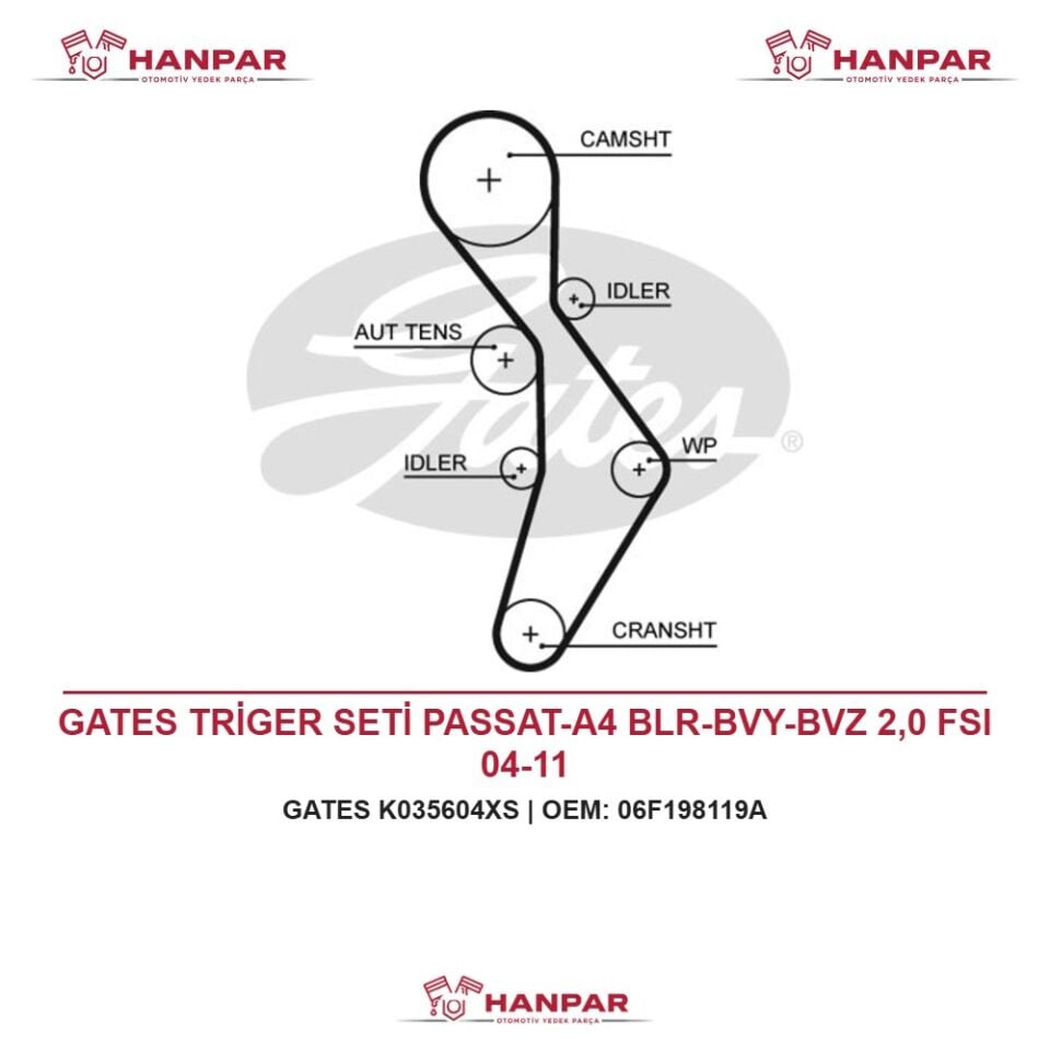GATES TRİGER SETİ PASSAT-A4 BLR-BVY-BVZ 2,0 FSI 04-11