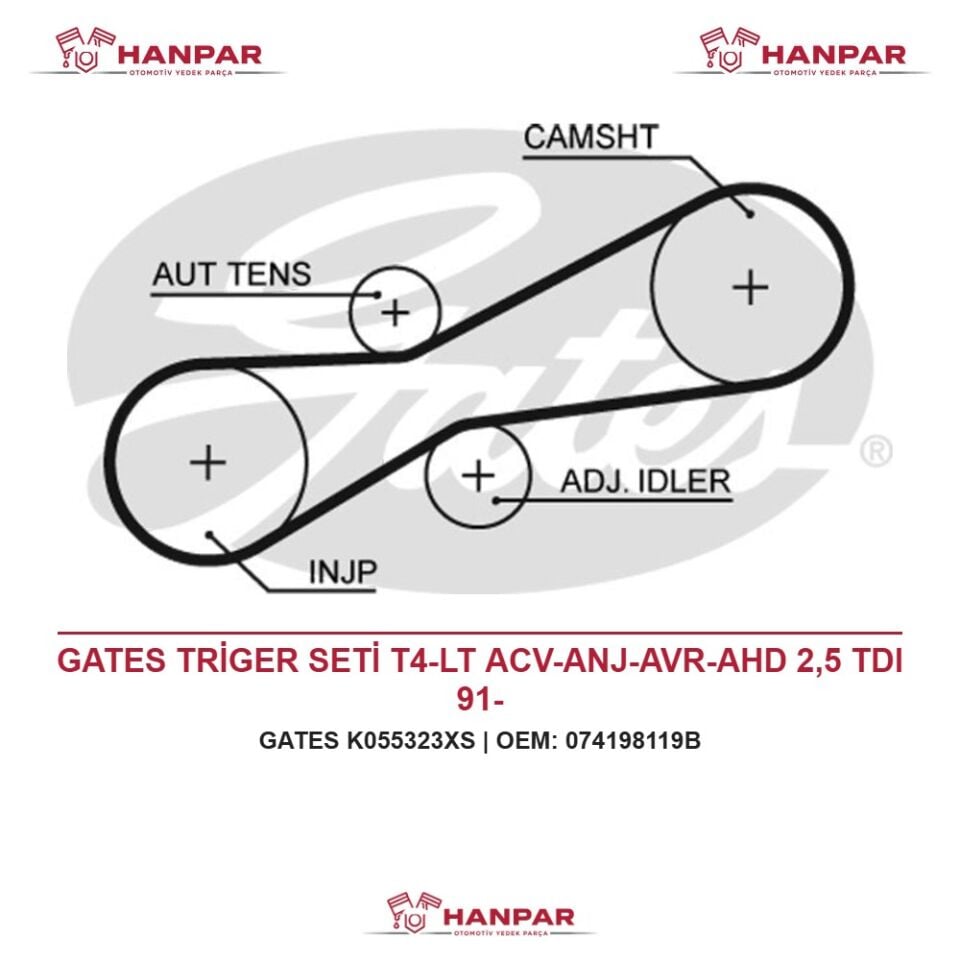 GATES TRİGER SETİ T4-LT ACV-ANJ-AVR-AHD 2,5 TDI 91-