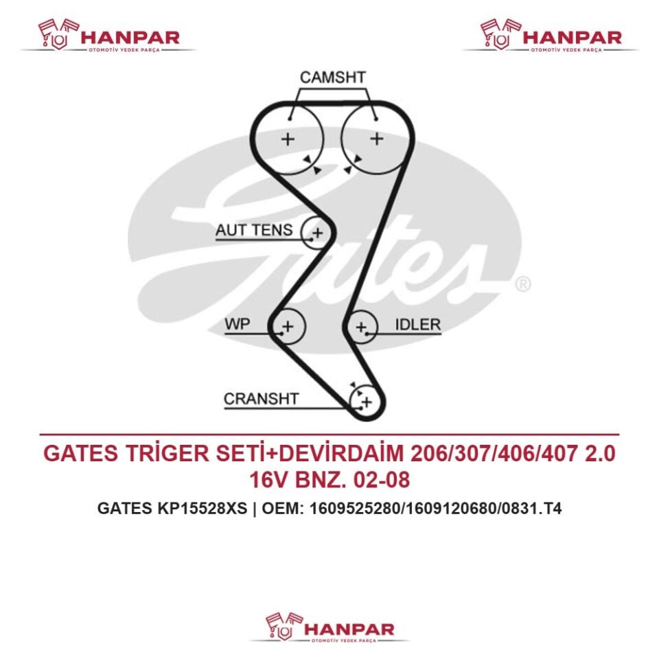 GATES TRİGER SETİ+DEVİRDAİM 206/307/406/407 2.0 16V BNZ. 02-08