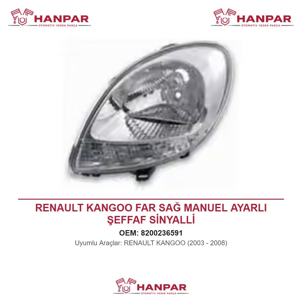 RENAULT KANGOO FAR SAĞ MANUEL AYARLI ŞEFFAF SİNYALLİ (2003-2008)
