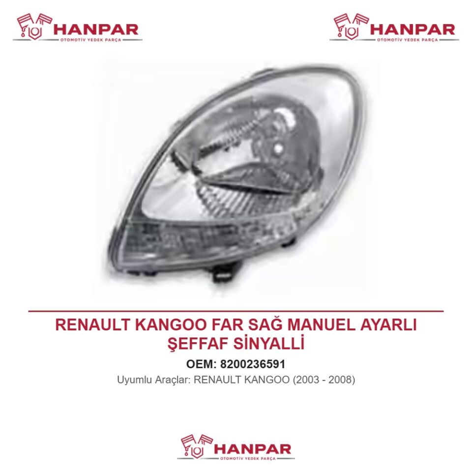 RENAULT KANGOO FAR SAĞ MANUEL AYARLI ŞEFFAF SİNYALLİ (2003-2008)