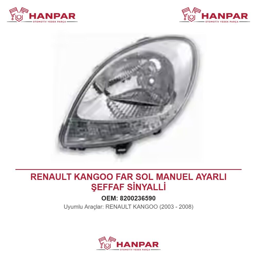 RENAULT KANGOO FAR SOL MANUEL AYARLI ŞEFFAF SİNYALLİ (2003-2008)