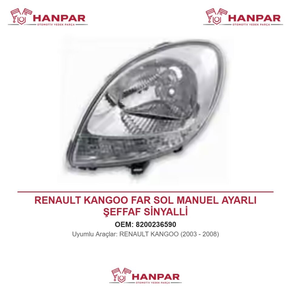 RENAULT KANGOO FAR SOL MANUEL AYARLI ŞEFFAF SİNYALLİ (2003-2008)