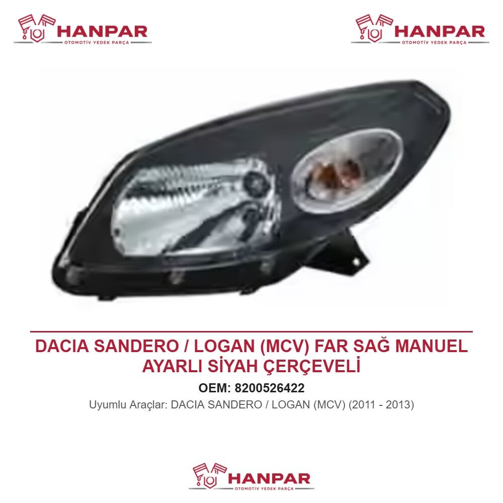DACIA SANDERO / LOGAN (MCV) FAR SAĞ MANUEL AYARLI SİYAH ÇERÇEVELİ (2011-2013)