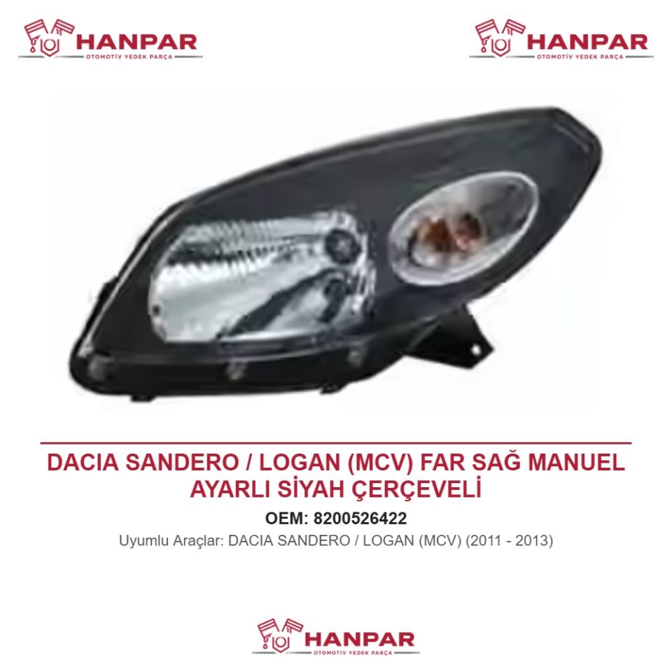 DACIA SANDERO / LOGAN (MCV) FAR SAĞ MANUEL AYARLI SİYAH ÇERÇEVELİ (2011-2013)