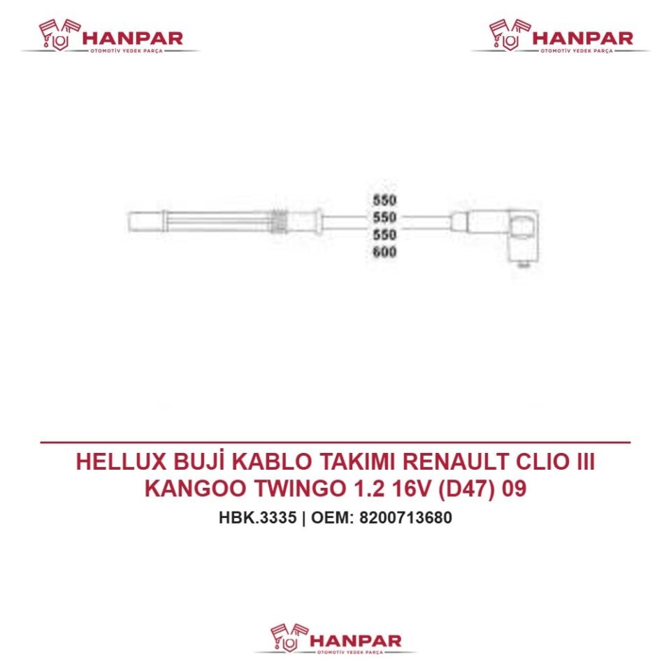 HELLUX BUJİ KABLO TAKIMI RENAULT CLIO III KANGOO TWINGO 1.2 16V (D47) 09